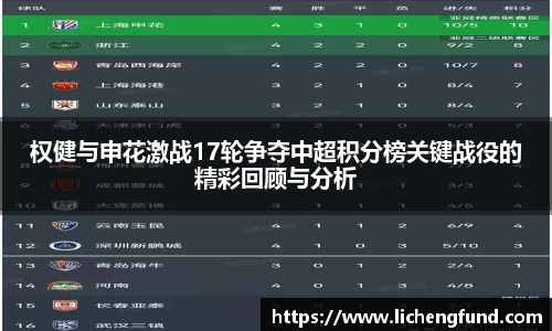 权健与申花激战17轮争夺中超积分榜关键战役的精彩回顾与分析